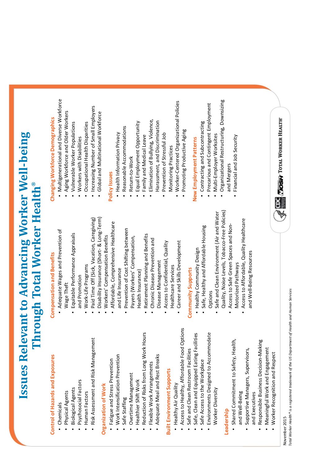 Factorial and graphic display pdf online